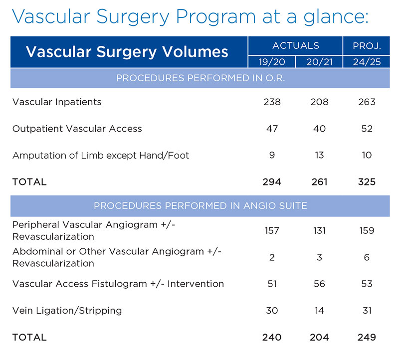 cvs-impact-mar-at-a-glance001